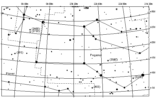 vectorial astrometry by c a murray pdf