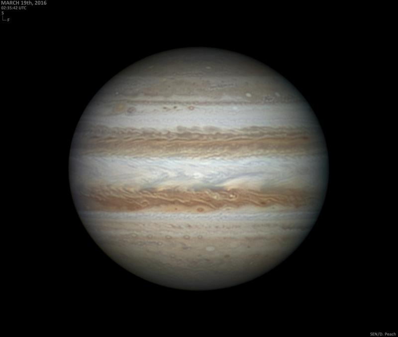 Jupiter and the amateur astronomer | British Astronomical Association