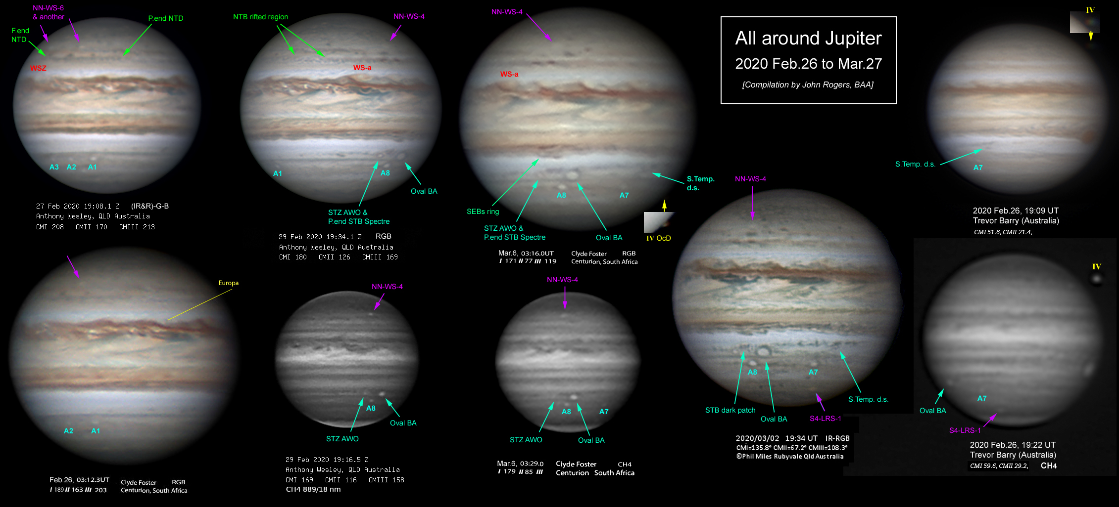 Jupiter in 2020, Report no.1 | British Astronomical ...