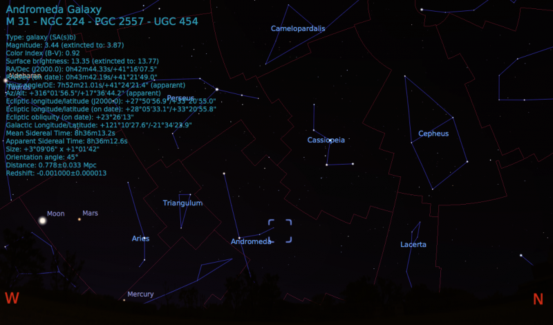 M31 Chart