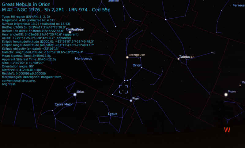 M42 chart