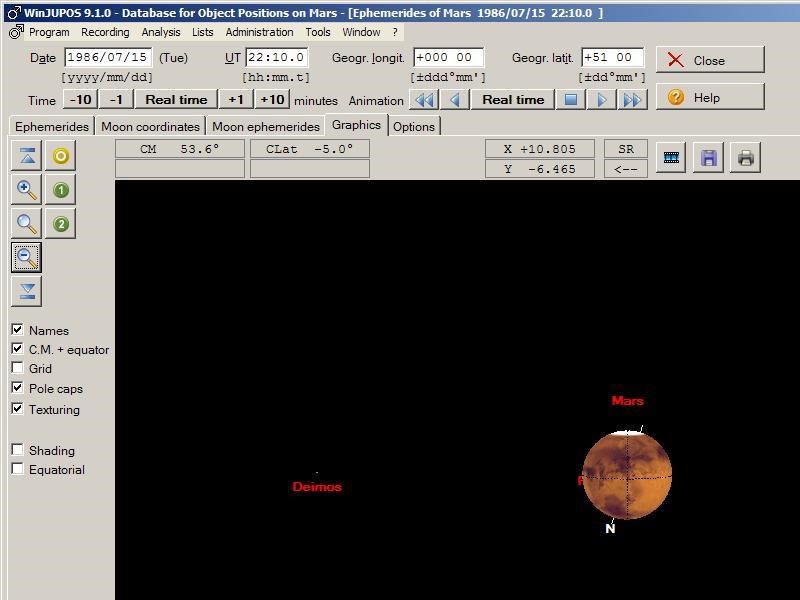 Intermediate British Astronomical Association