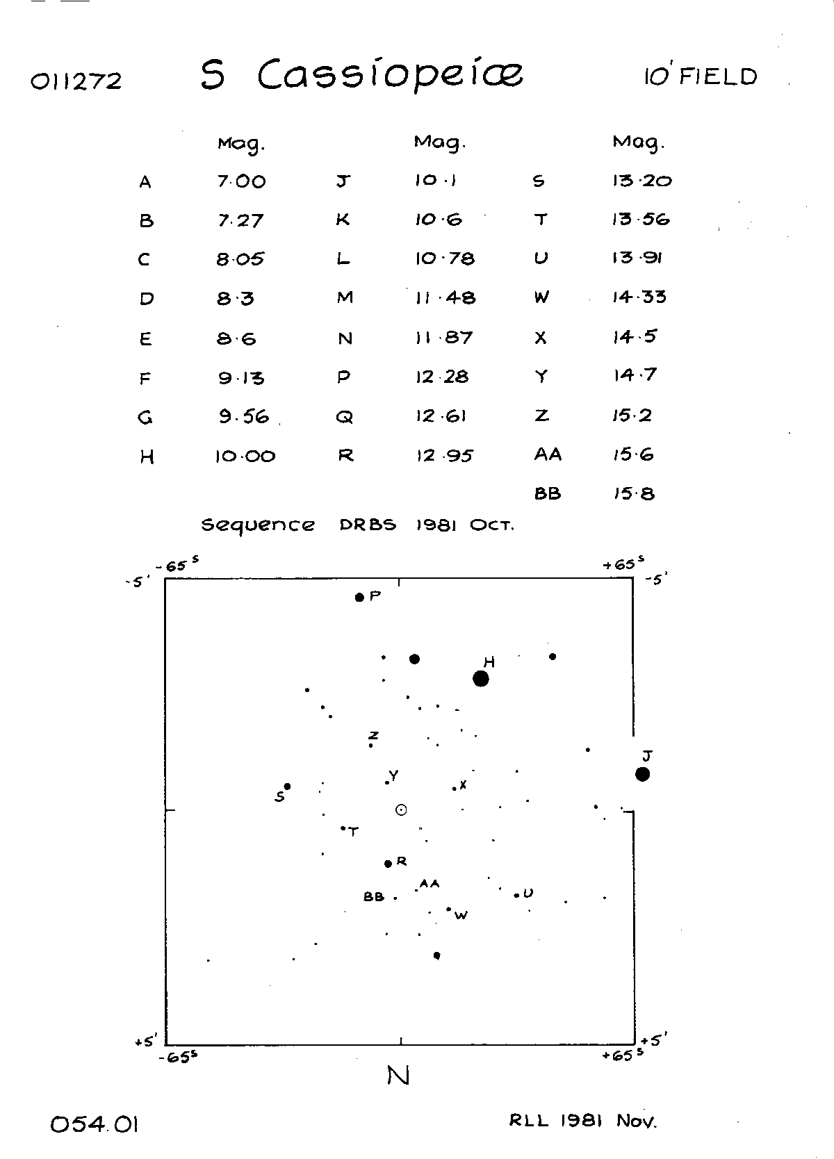 S Cas 10m 054.01