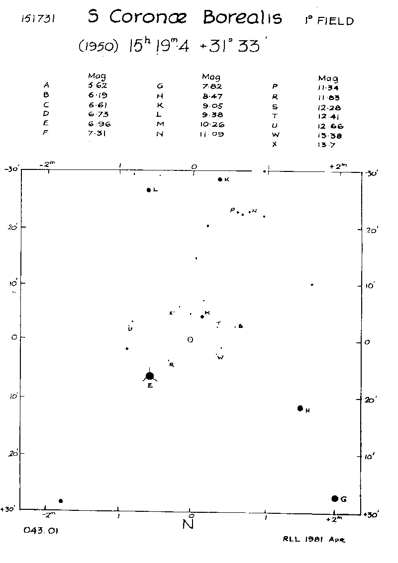 S Cr B 1d 043.01
