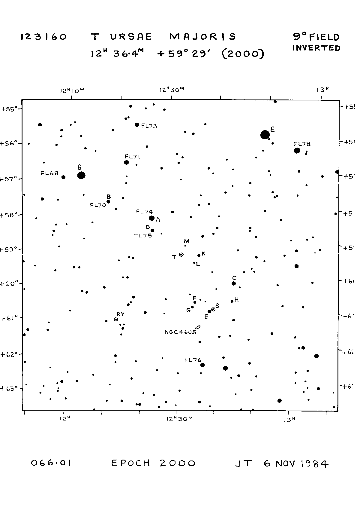 T UMa 9d 066.01