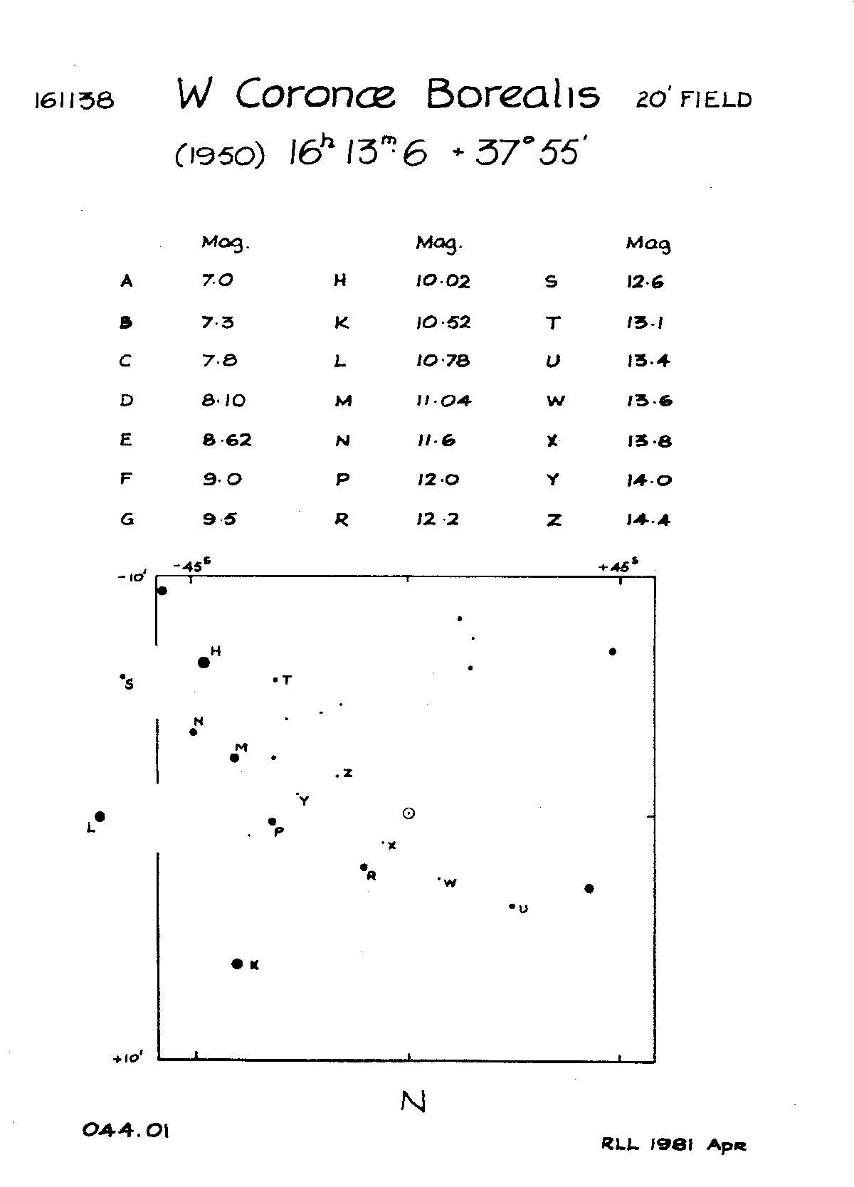 W Cr B 20m 044.01