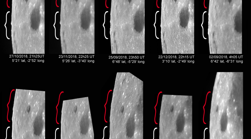 Figure 3. Different observations arranged according to the decreasing position angle of the location along the lunar limb that is maximally tilted towards Earth. Details of the equipment used are given in the text. The peaks of Montes d’Alembert are subdivided into a northern group (red brackets) and a southern group (white brackets). North is up.