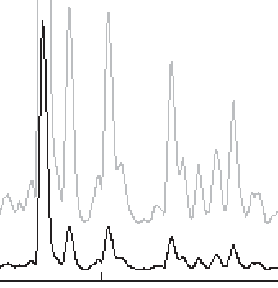 t_spectrum