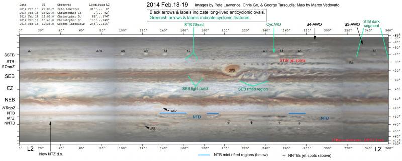 Strip map of Jupiter from BAA images