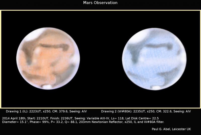 Two drawings of Mars made by the author- in the W#80A view, the white clouds are easier to see