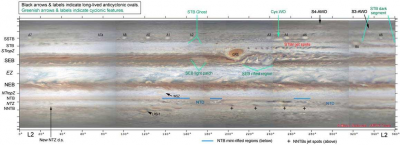 jupiter