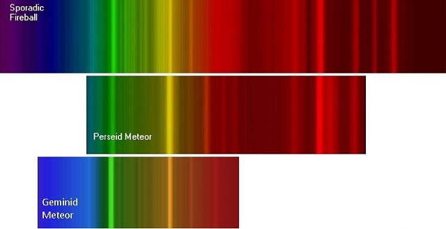 spectrum comparison (uncr-ed) small