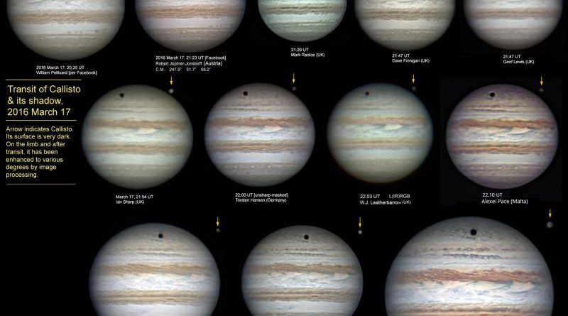 FigA3_Sat-transits_IV_2016mar17