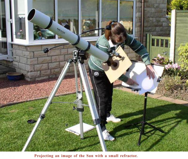Observing The Sun British Astronomical Association