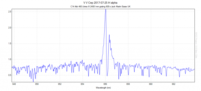 VV Cep 2017-07-25