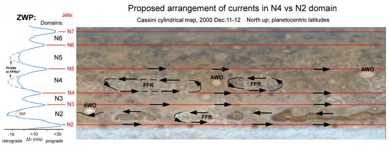 Fig4a_Diagram-on-Cassini-Map_v3