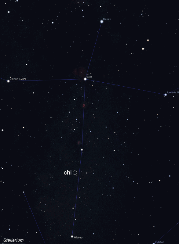 Locating chart from Stellarium