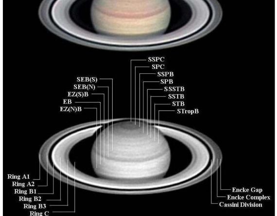 127-6 saturn