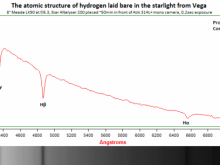 Vega SA200 calibrated response corrected spectrum at sharpest spectrum focus