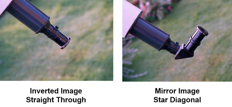 Figure 3. A star diagonal can give a more comfortable observing position but at the price of a mirror image.