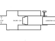 SA 200 UNIT-1