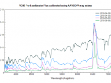 v392per_20180429-20180506_Leadbeater