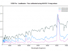 v392per_20180429_894_flux_Leadbeater