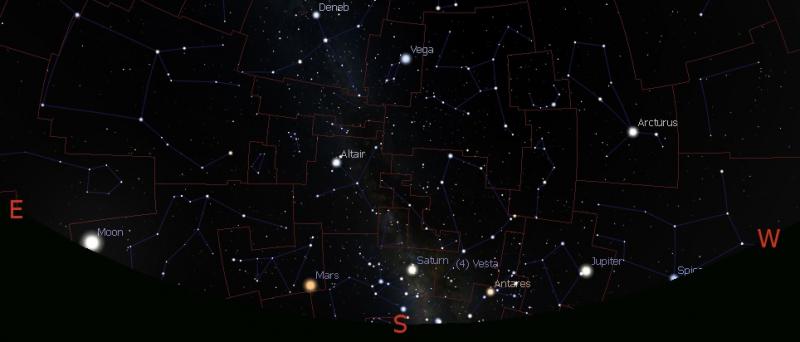 Stellarium: July 31st at 23.00 UK latitude