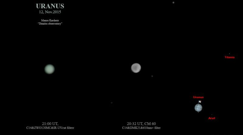 01Uranus 2015 Nov 12 2032 UT Manos Kardasis C14