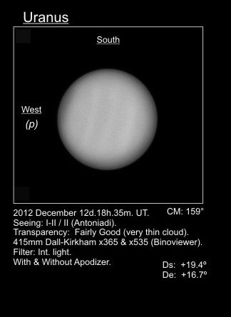 a1Uranus 2012 Dec 12 1835UT 415mm David Gray 415mm Dall Kirkham