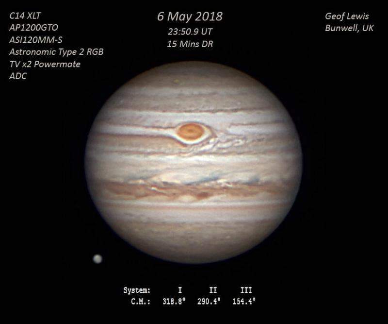 Jupiter by Geof Lewis