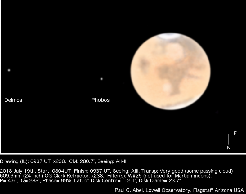 Peter Edwards captured a fantastic level of detail with his C14 from the UK, with Mars close to opposition and a mere 14 degrees above the horizon.