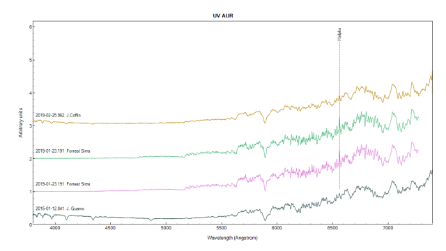 comparison with earlier BAA database spectra