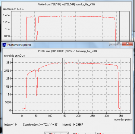 ALPY_flat_vertical_profiles