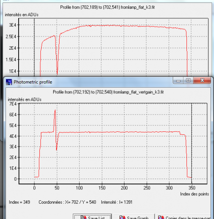 flat_vertgain_correction