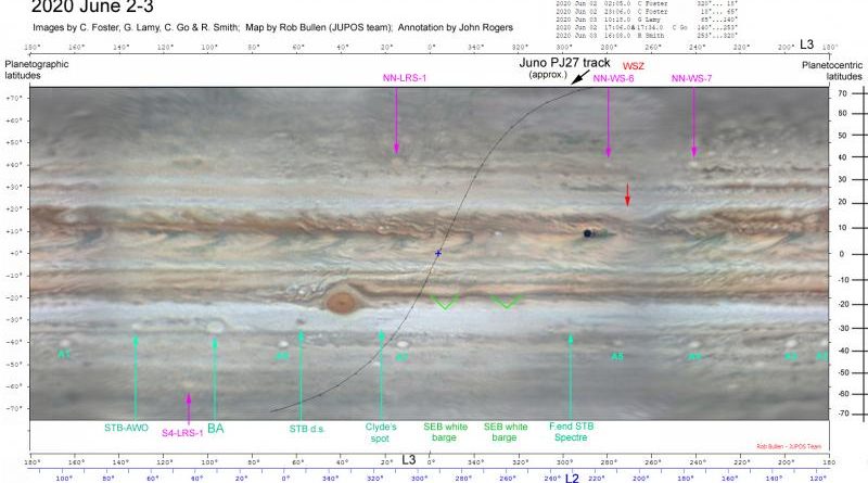 Fig3_g-b-map_2020jun02-03_RB_L3_labeld-v2