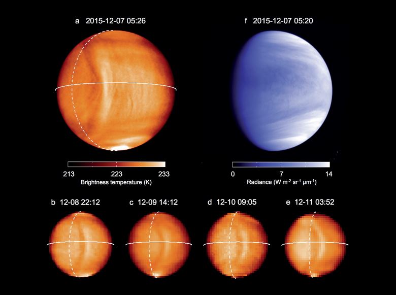 Figure 1. The atmospheric gravity wave discovered by Akatsuki, in false colours. The orange-coloured images (a–e) covering 2015 Dec 7–12 were taken by the Longwave Infrared Camera (LIR), while the blue-coloured image (f) was taken by the Ultraviolet Imager (UVI). The solid line shows the planet’s equator. The sunlit portion of the planet lays to the right of the dashed line marking the terminator. North is up. JAXA