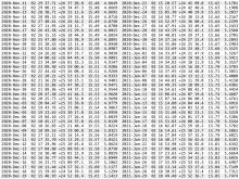 Comet_29P_topocentric_ephemeris_UK_11Nov2020-31Jan2021_800x664