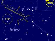 track_of_Comet_29P_1Nov2020-30Jan2021_800x673