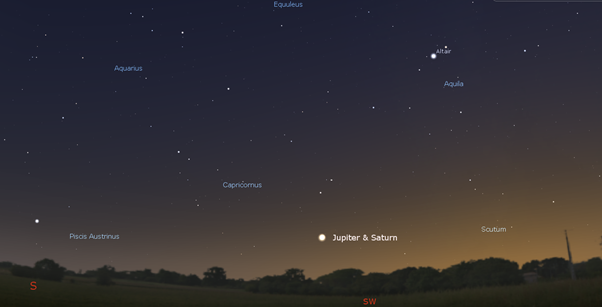 The sky at the time of the conjunction as seen from the city of Birmingham, UK.