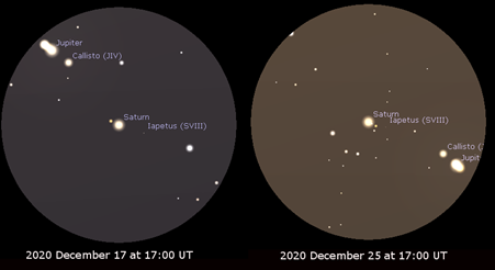 Simulated views of Jupiter and Saturn seen through a 127 mm aperture F10 telescope with a magnification of x50 on December 17 and December 25 at 17:00 UT. South is at the top.