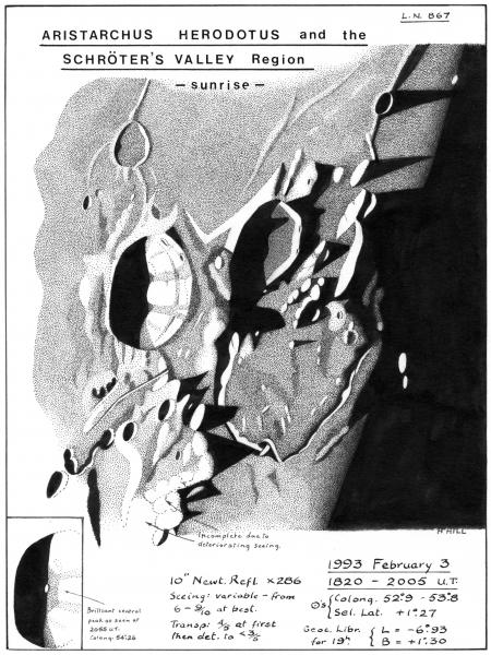 The bands of Aristarchus, drawn by Harold Hill in 1993 (south is up).