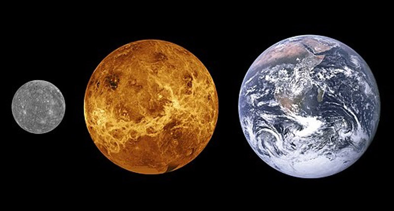 Figure 1. Comparison of the relative sizes of Mercury, Venus and Earth. Mercury: NASA/JHUAPL ; Venus: NASA; Earth: NASA/Apollo 17 crew.