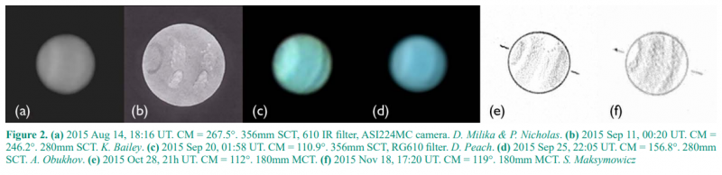 Images and visual observations of Uranus