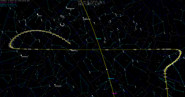 (7482) 1994 PC1 in January 2022. Closest distance 5 LD, brightness 10 mag. By Tomuren on Wikimedia Commons