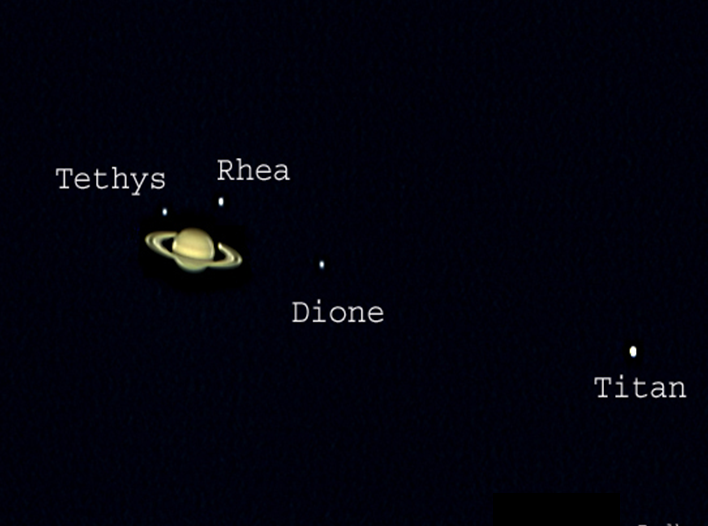 Saturn and satellites