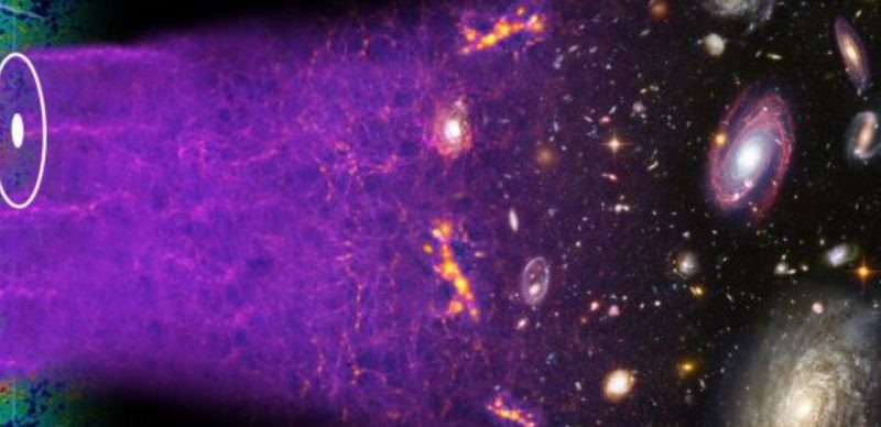 cosmic neutrinos