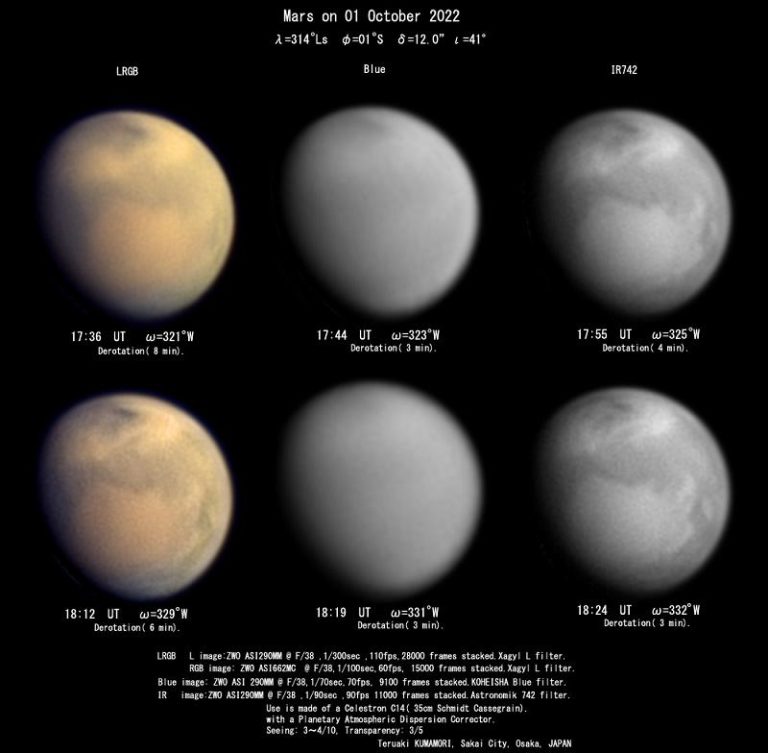 Mars Opposition 2022 – British Astronomical Association