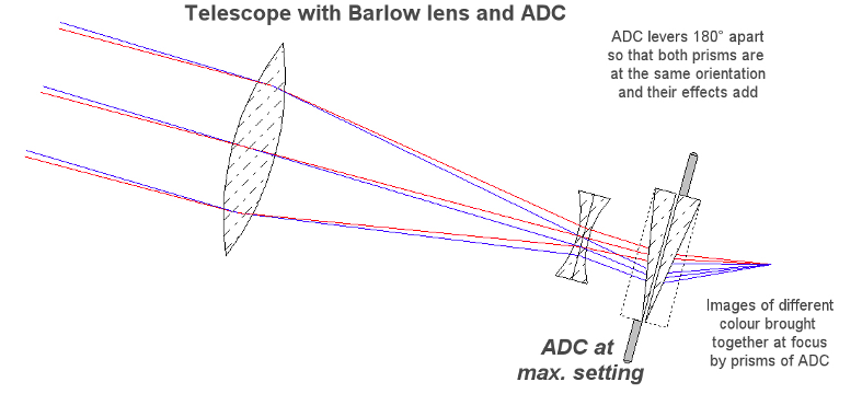 E&T Aug 2021 Part 1 Fig 3