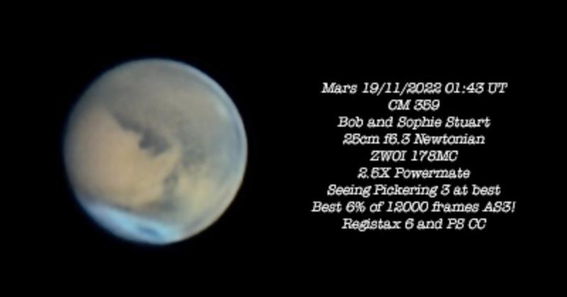 Mars 2022-11-19-0143UT-Robert-and-Sophie-Stuart